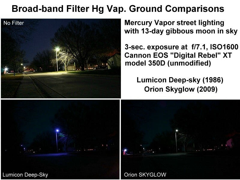 Orion 5659 2-Inch SkyGlow Broadband Eyepiece Filter 