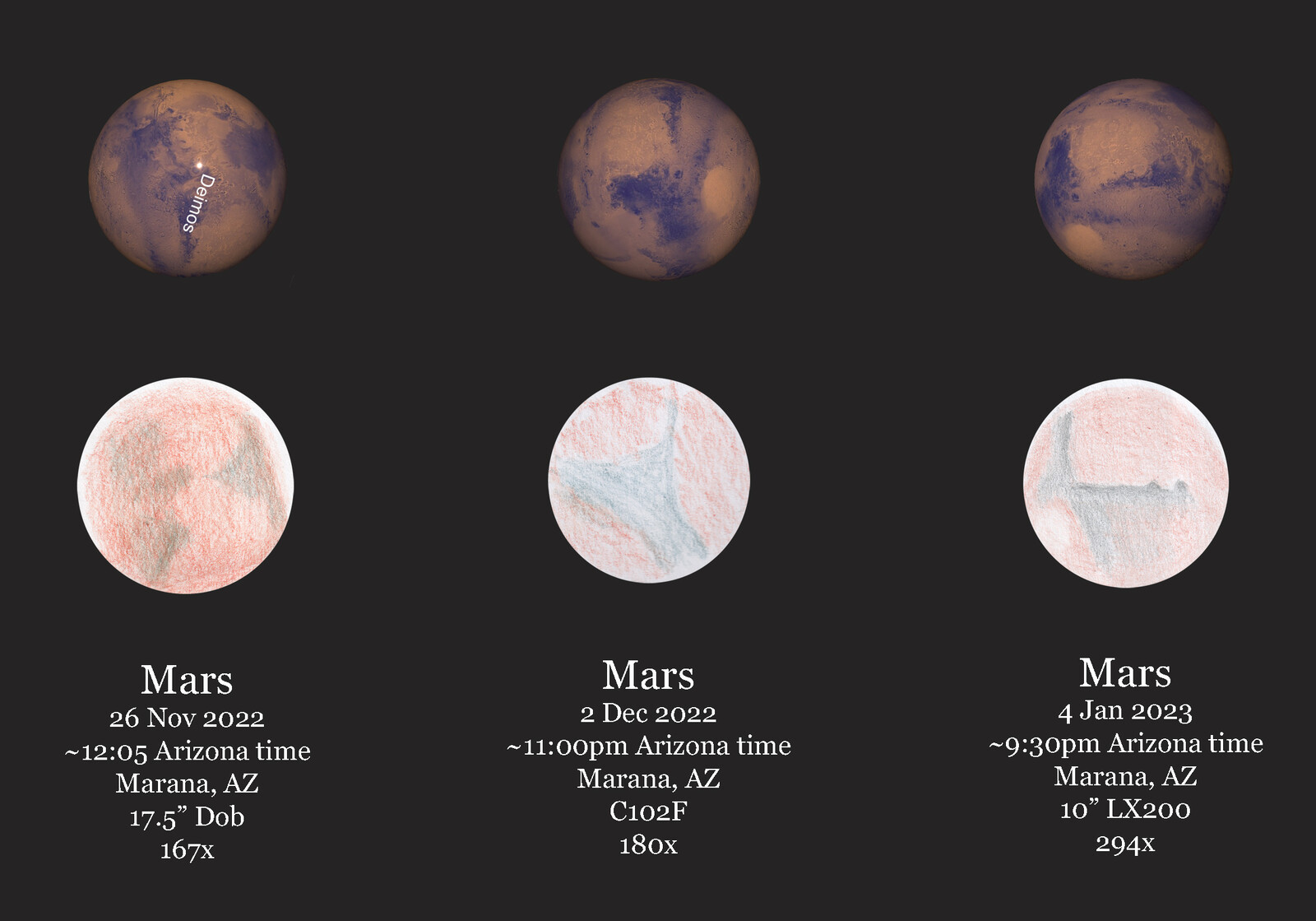 Mars sketches
