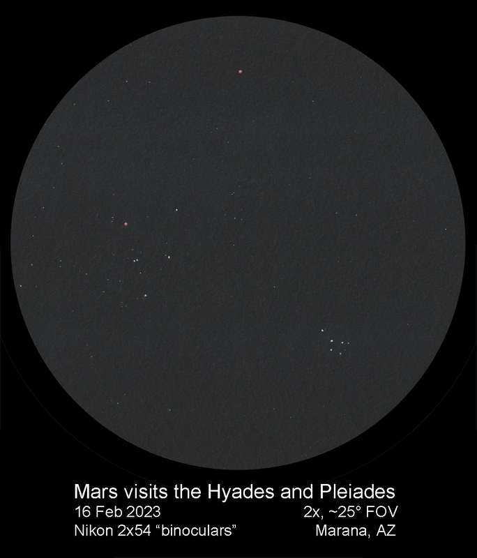 02 16 23 Mars Pleiades Hyades