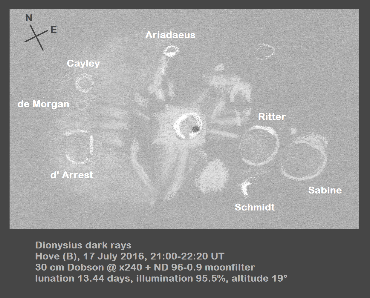 Lunar 093: Dionysius rays (unusual and rare dark rays)