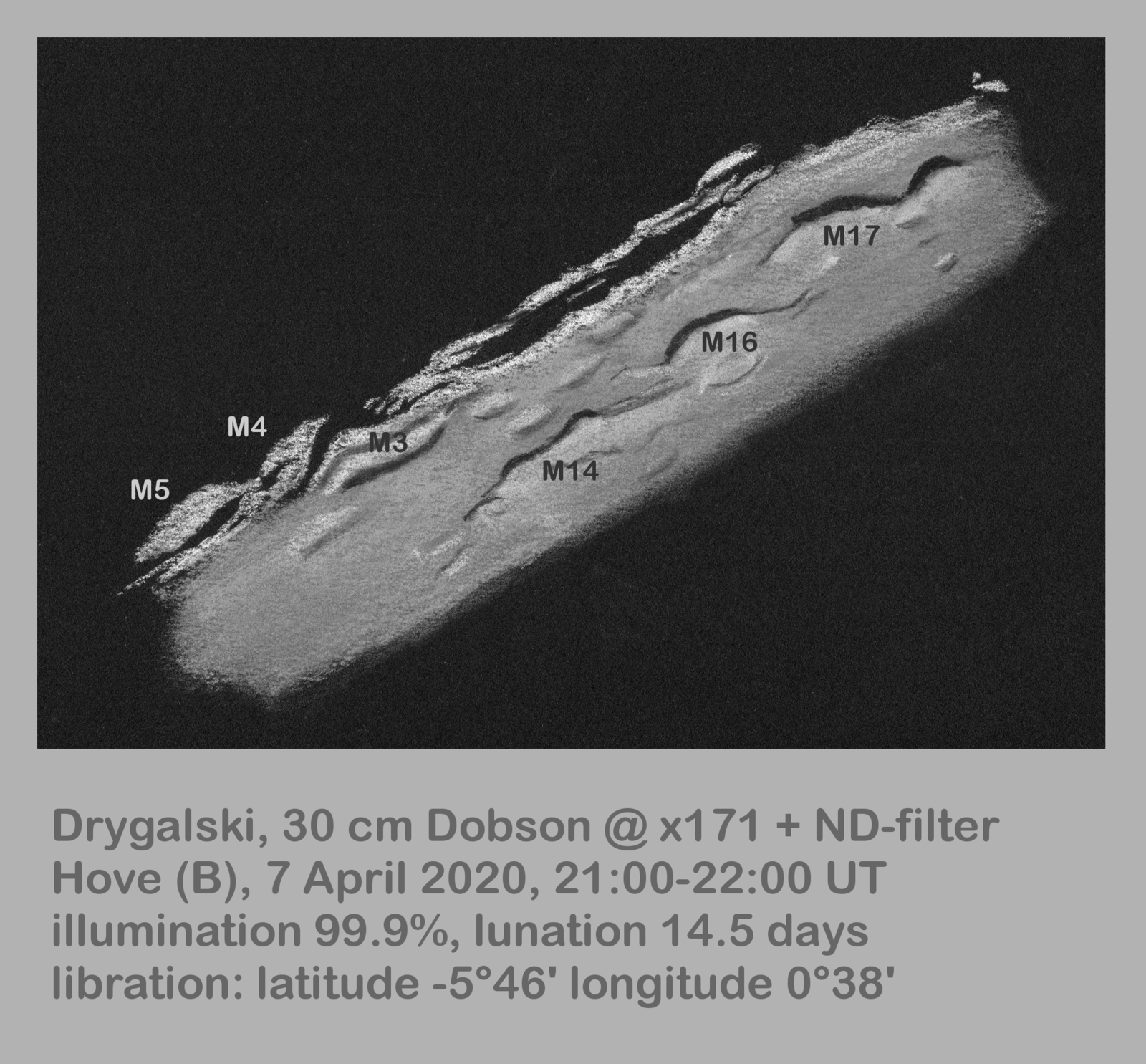 Lunar 096: Leibnitz Mountains (rim of South Pole-Aitken basin)