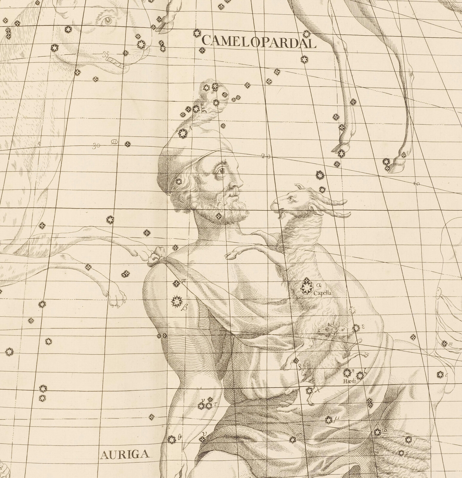 Flamsteed Atlas Coelestis Plate 25 Detail