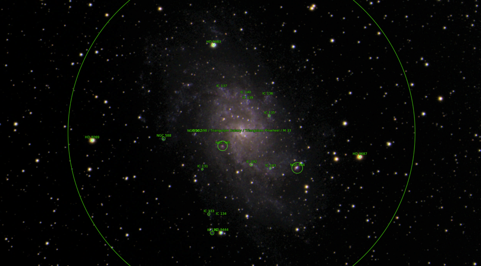 M33 Zoomed Labels