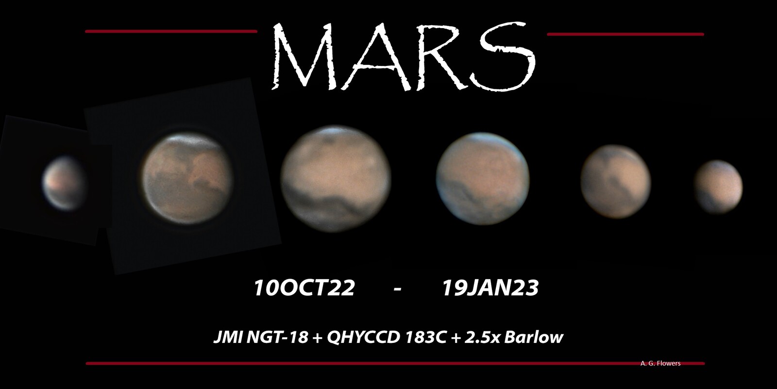 2022 - 2023 Mars Opposition using NGT-18