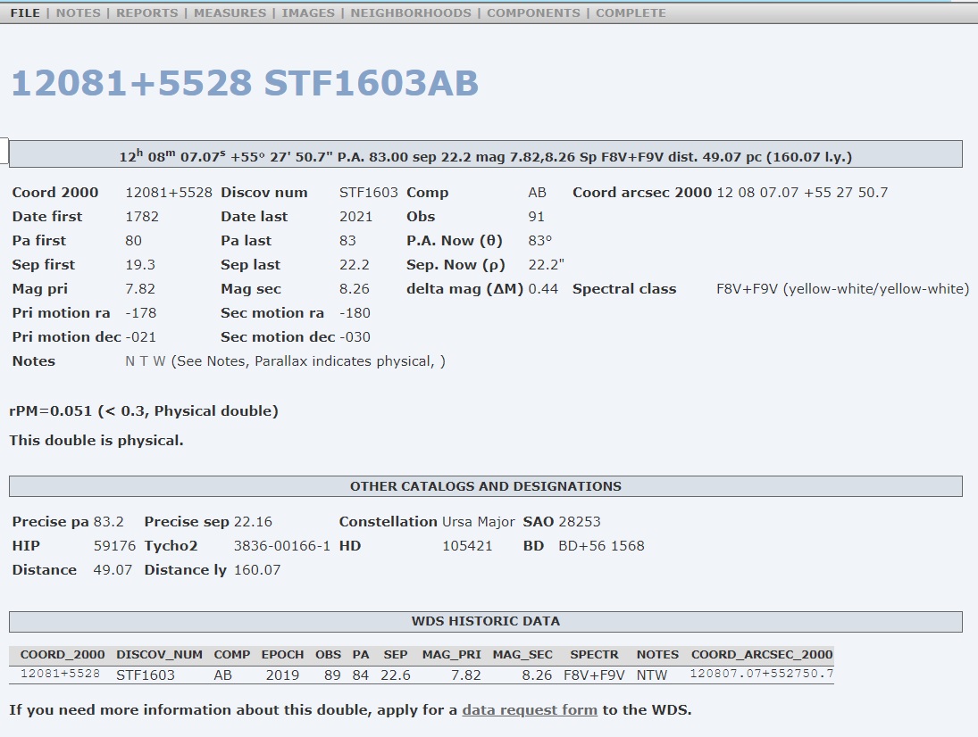 STF 1603 StelleDoppie Information