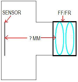Measuring Distance from Reducer to focal plane (diagram originally from CN Post #31924 changed measurment position to be from lens surface closest to sensor)