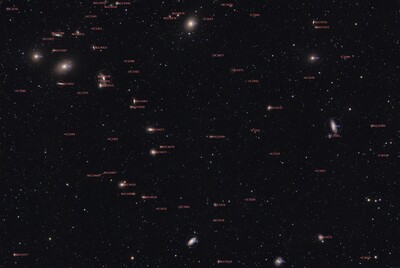 Markarian's Chain, M87, and lots of galaxies - Annotated