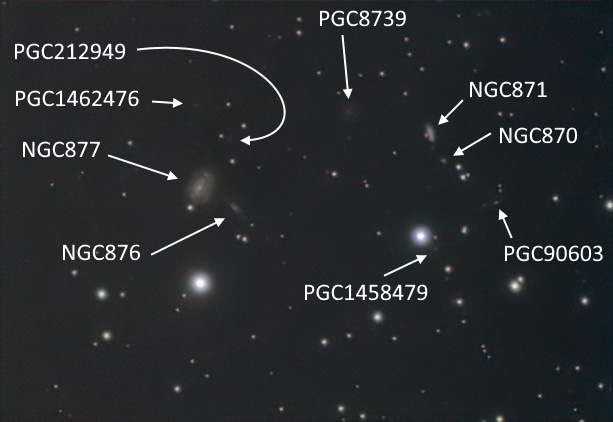 NGC877 876 871 and others