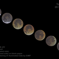 Lunar II 99-100: Lunar eclipse