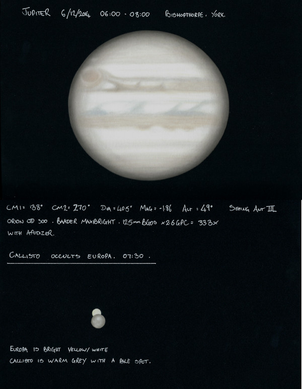 479 Jupiter 2014 12 06 Callisto Occults Europa