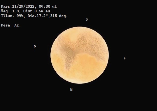 Mars November 29, 2022, 04:30 UT