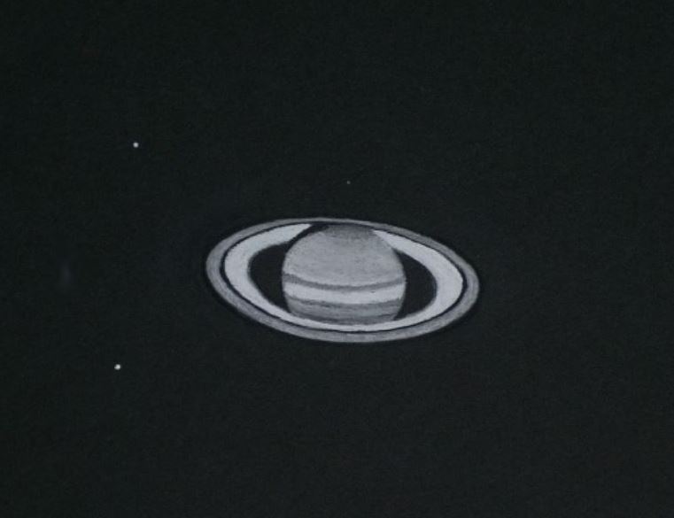 Saturn And Moons