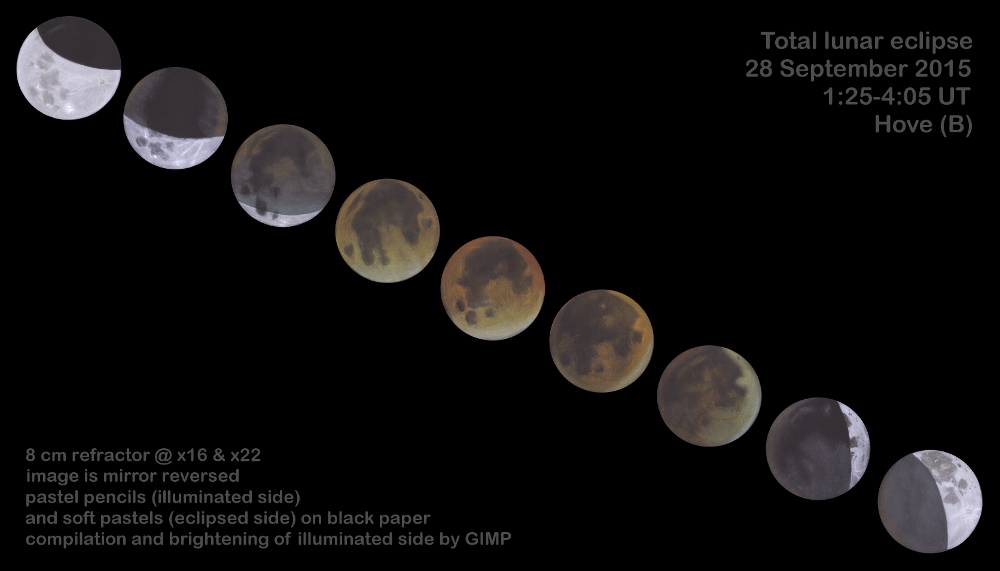 Total lunar eclipse 2015