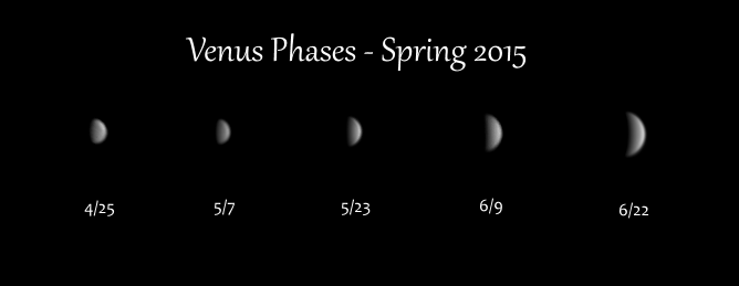 Venus Phases - Spring 2015