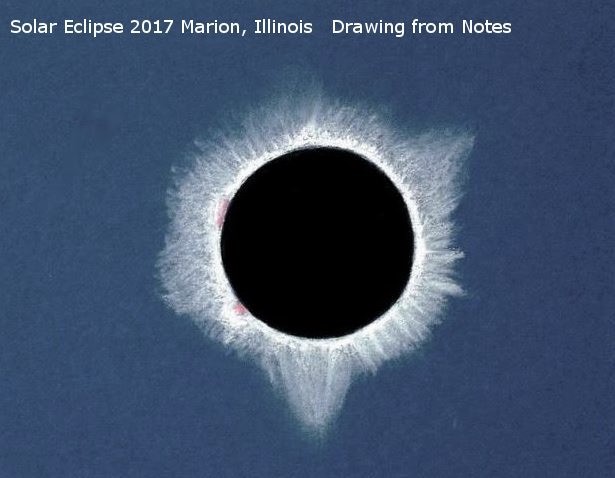 Drawing of 2017 Eclipse Marion, Illinois 2017 08 21