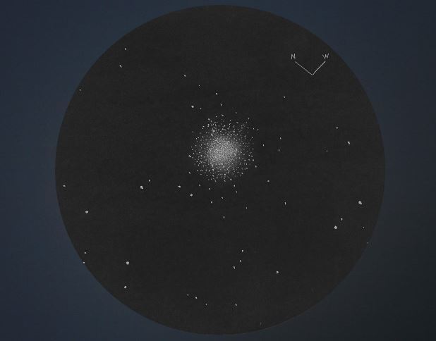 M 2 Globular cluster September 9, 2018