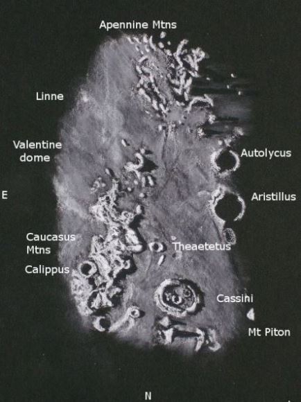 Eastern Mare Imbrium