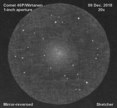 Comet 46P Wirtanen 1 inch aperture 09 Dec 2018 20x Sketcher   text