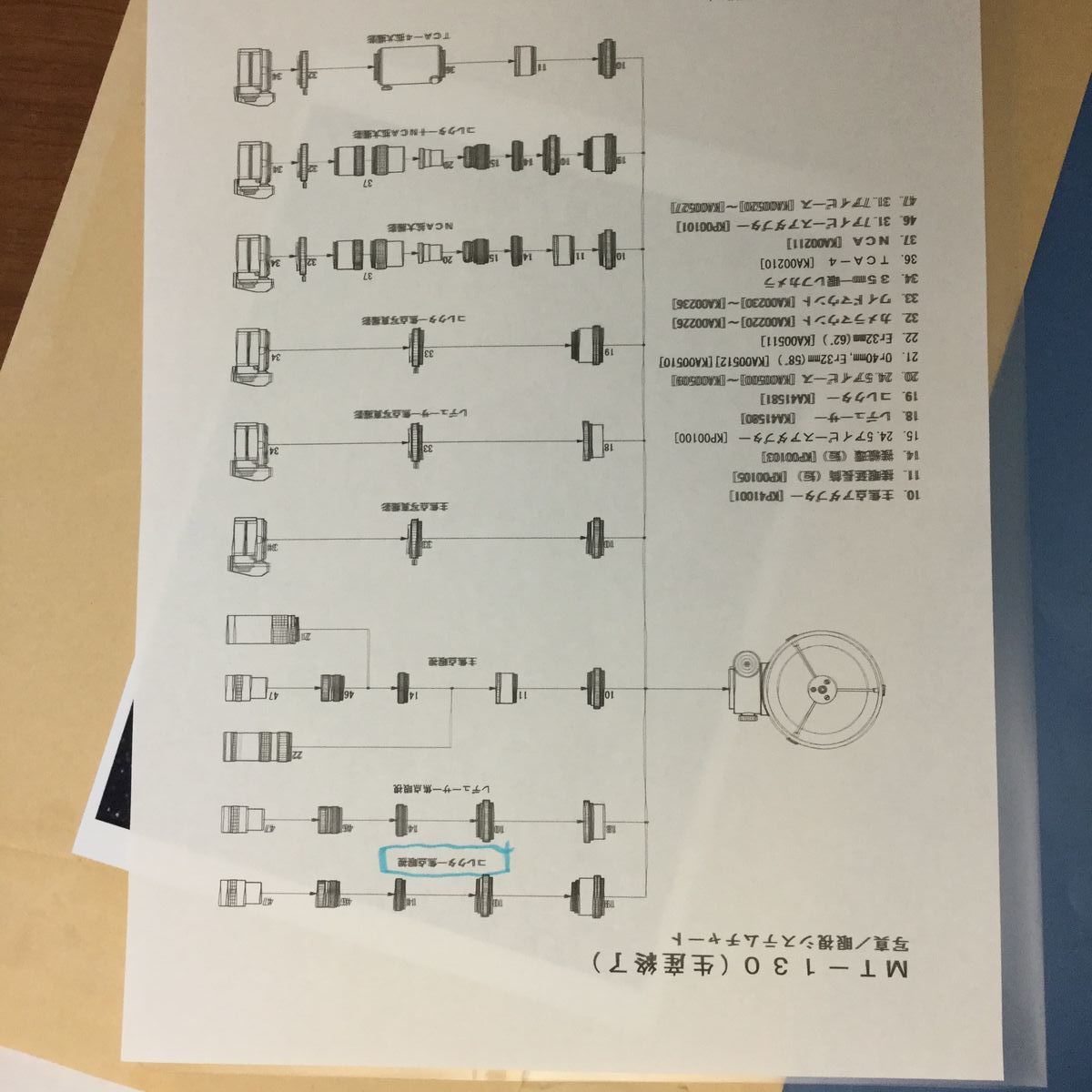 Mt130 system chart in japanese