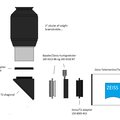 How to use 2" eyepieces on the T2 diagonal