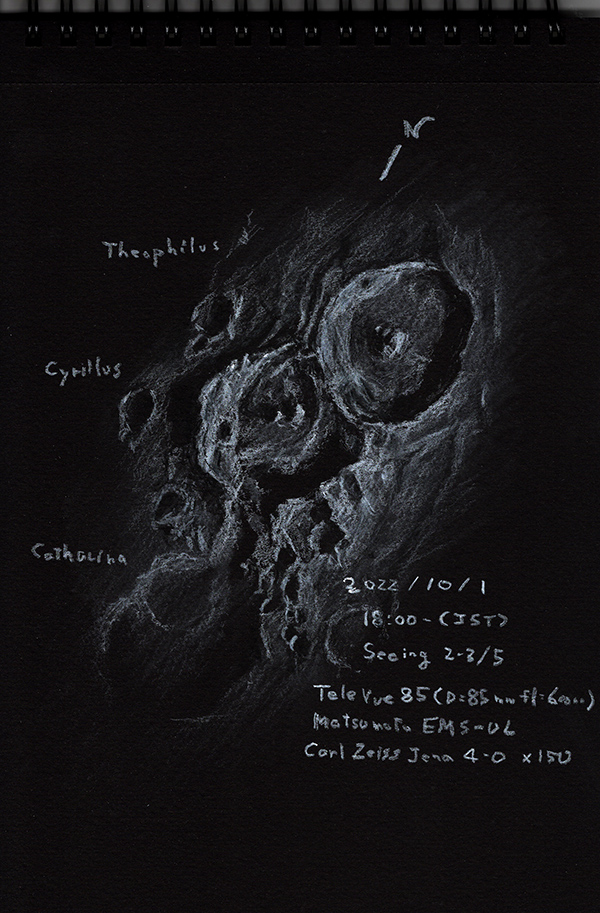 Crater Theophilus,Cyrillus,Cathrina