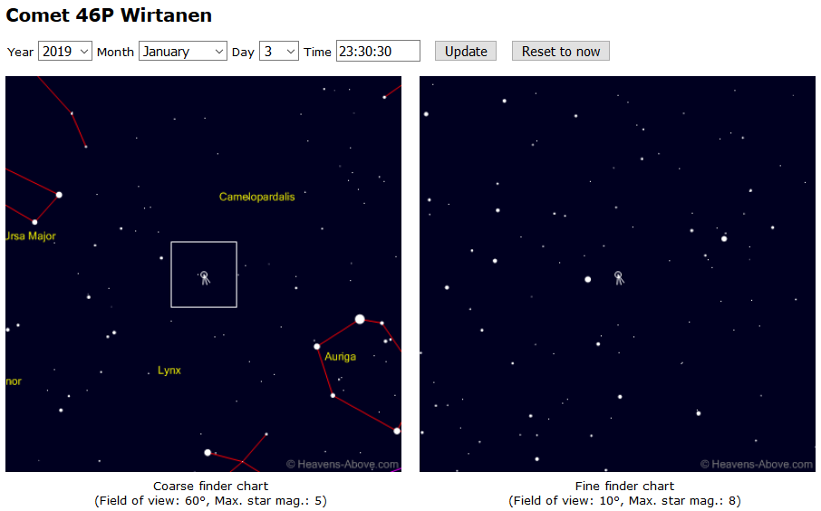 46p Wirtanen Finder Chart