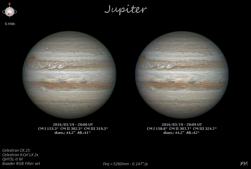Jupiter 2016/3/19 - New image - Major & Minor Planetary Imaging ...