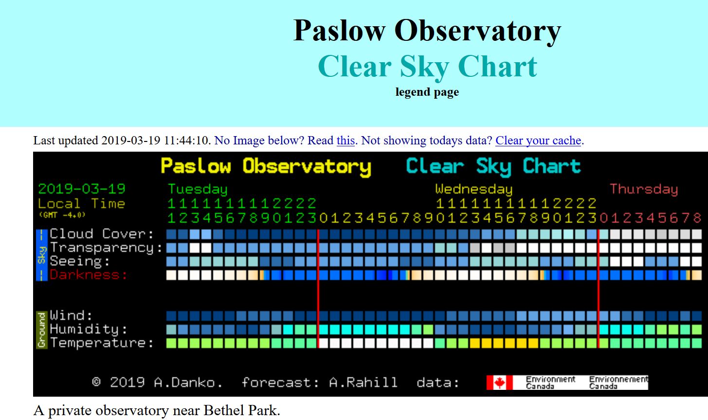 Observatory Park Clear Sky Chart