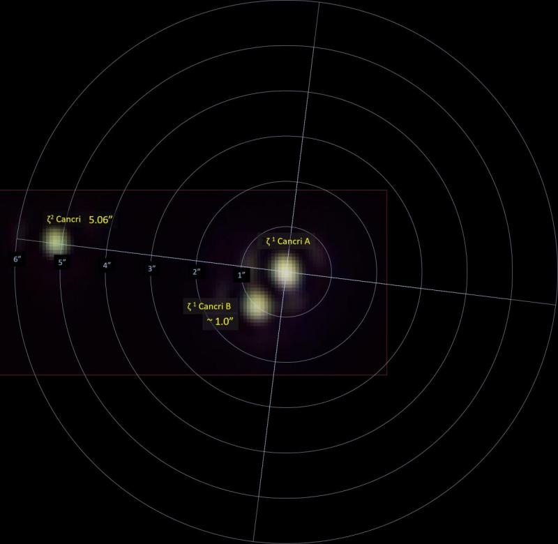 Attached Image: Zeta Cancri diagram jpg.jpg