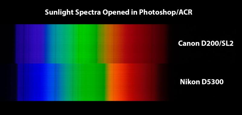 SunlightSpectra.jpg