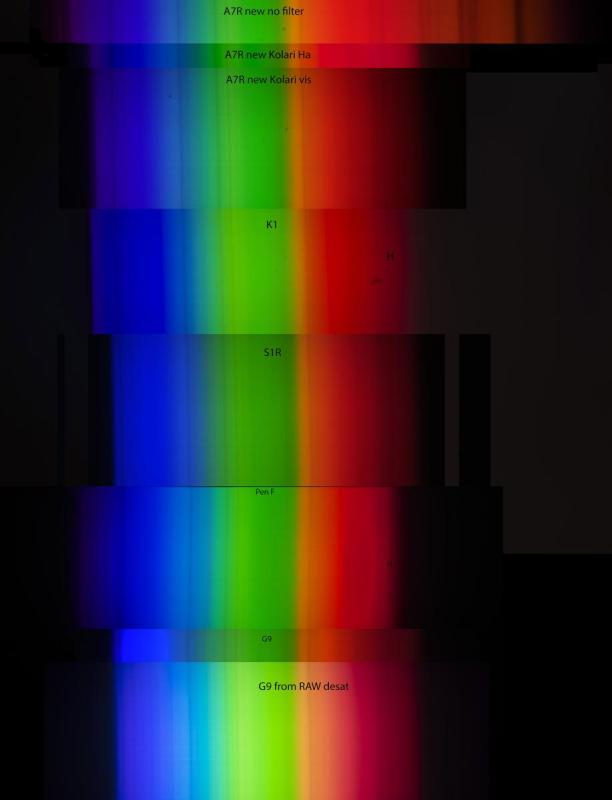 Camera spectra compv2 sm.jpg