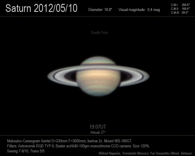Сатурн юг. Сатурн 2012. Saturn South Pole. Наш Сатурн в 2012 году. Сатурн по английски.