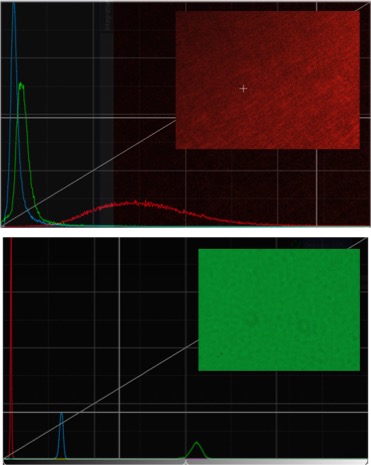 Laser and LED spectra.jpg