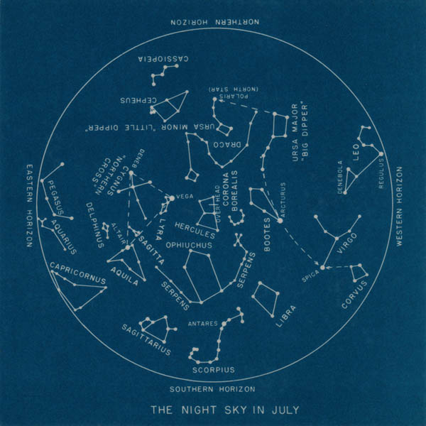 July Star Chart