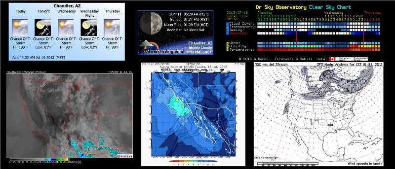 Csc Sky Charts