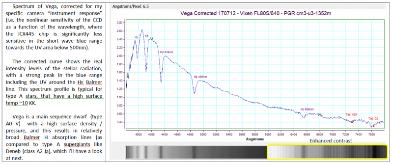 Vega-corrected.png
