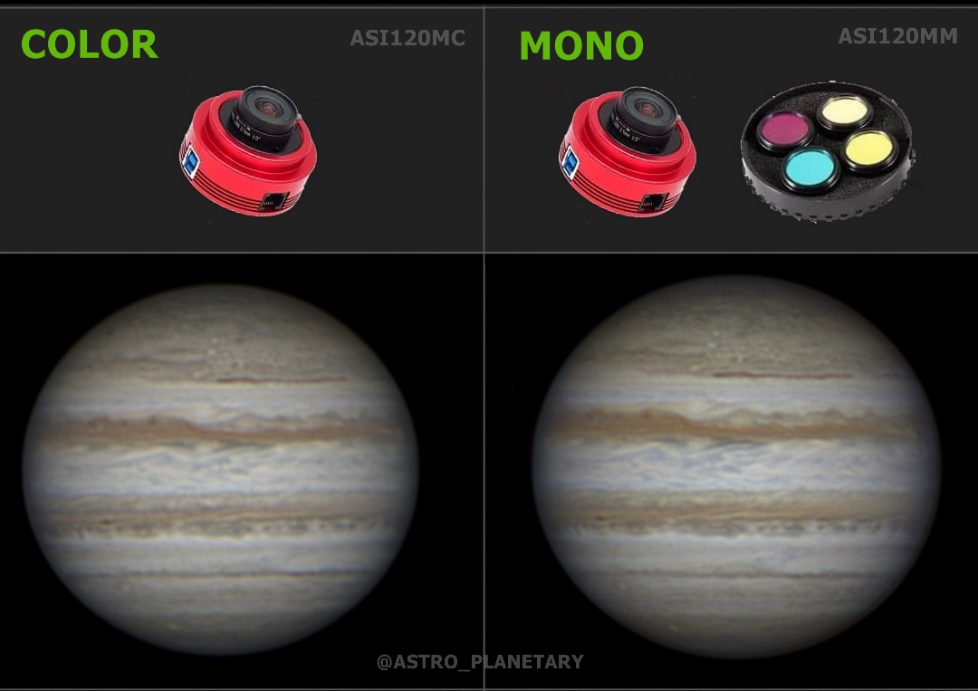 Samenwerking interferentie Ellende Color or Mono Camera for Planetary - Major & Minor Planetary Imaging -  Cloudy Nights