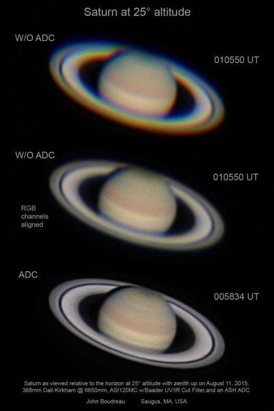 Saturn ADC.jpg