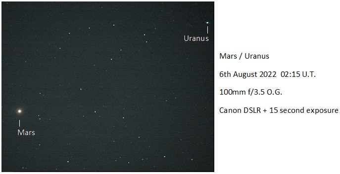Mars-uranus-06-08-2022.jpg