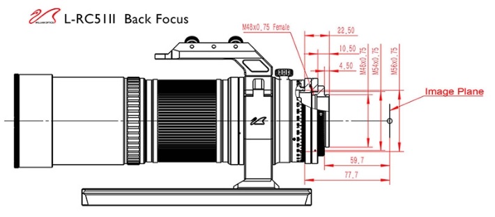 L-RC51 II Back Focus.jpg