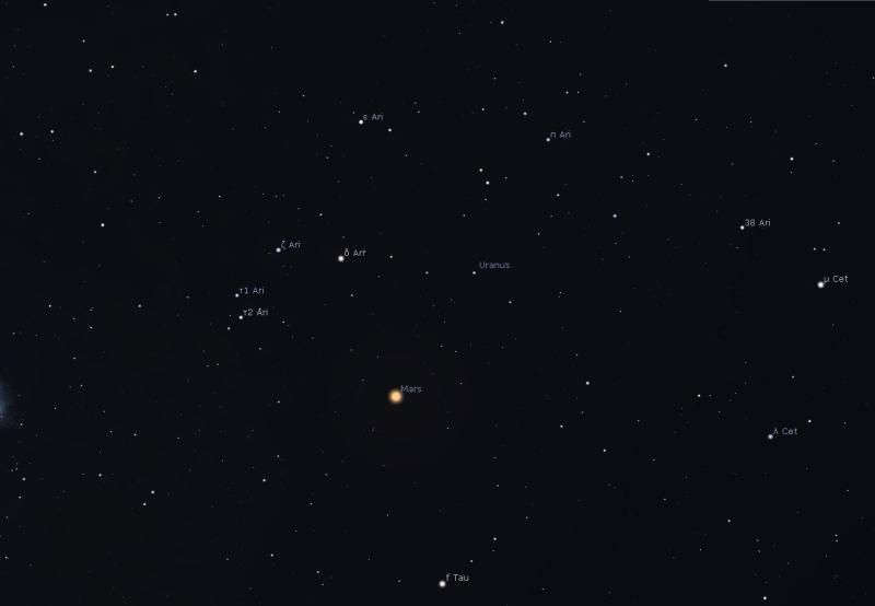 Uranus & Mars 8-7-22 AM Stellarium.JPG
