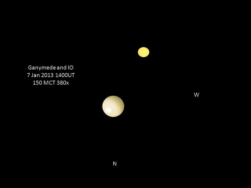 Ganymede Io 7 Jan 1400UT Final.jpg