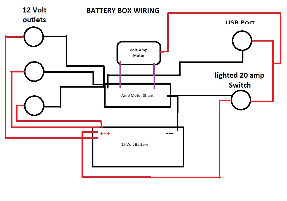 12v Power Box Wiring Diagram Bestsy