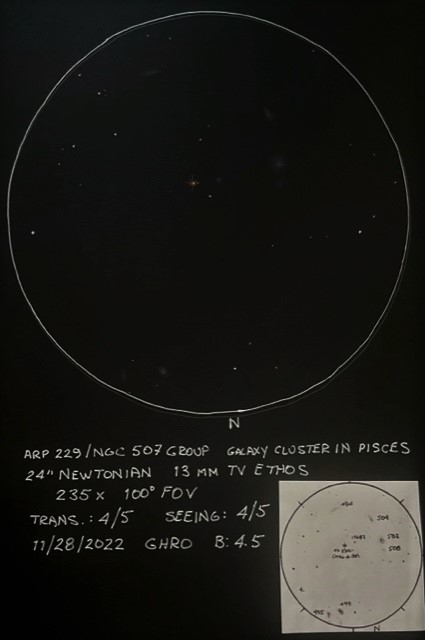 NGC 507 group and Arp 229.jpg