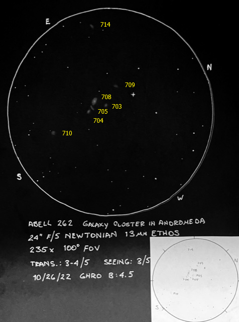 Abell 262 labelled.png