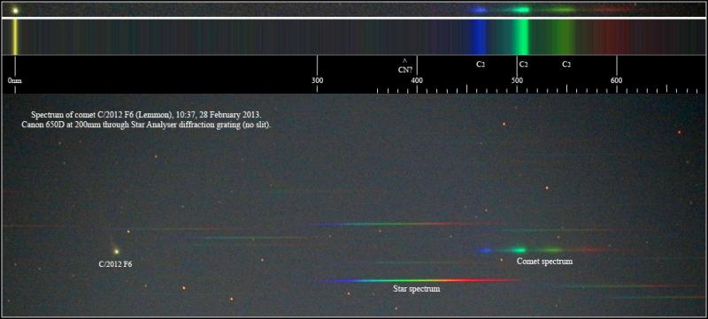 6129744-C2012 F6 spectrum, 28 Feb 2013 textbsm.jpg