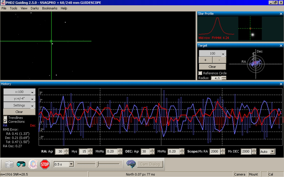 Question: PHD2 graph on Celestron AVX mount - Beginning Deep Sky