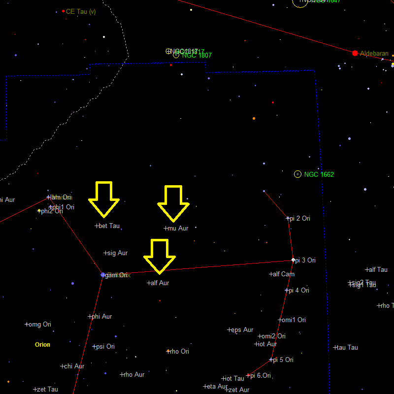 How To Read A Star Chart