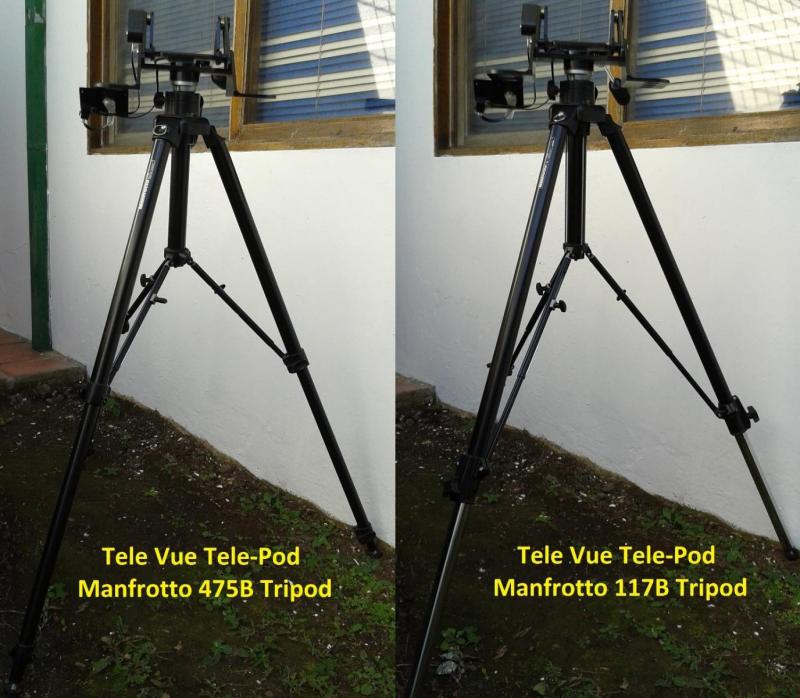 TeleVue-Tele-Pod+Manfrotto-475B-and-117B-tripods-mosaic-label-1473x1285.jpg