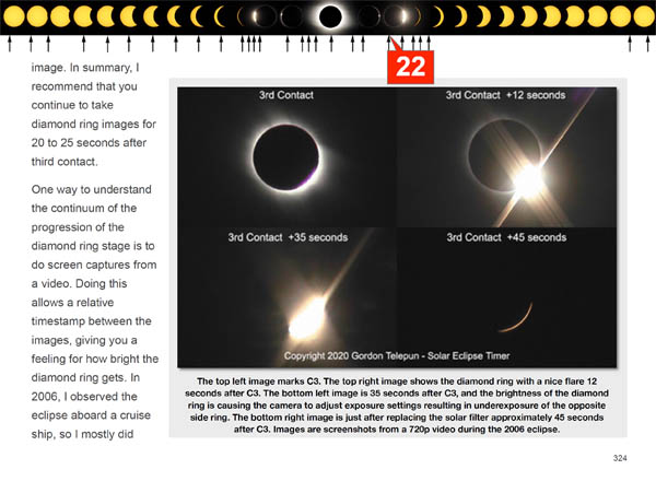 Solar eclipse, diamond ring effect Stock Photo - Alamy